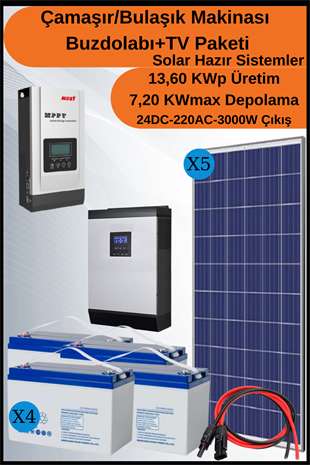Çamaşır/Bulaşık Makinesi+Buzdolabı+TV Grande Solar Paket 8KWp