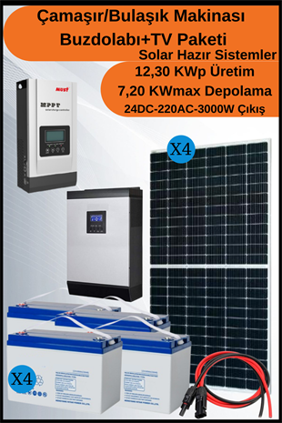 Çamaşır/Bulaşık Makinesi+Buzdolabı+TV Grande Mono Solar Paket 12,30KWp