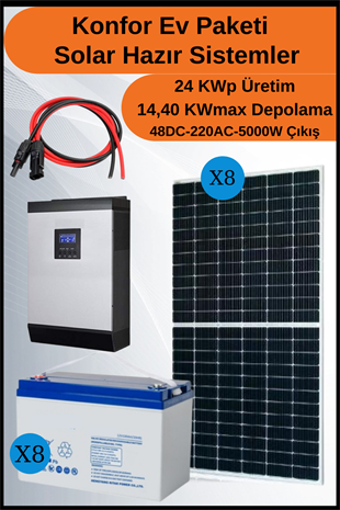 Solar Konfor Mono Paketi (Evin Tüm İhtiyaçları) 24KWp